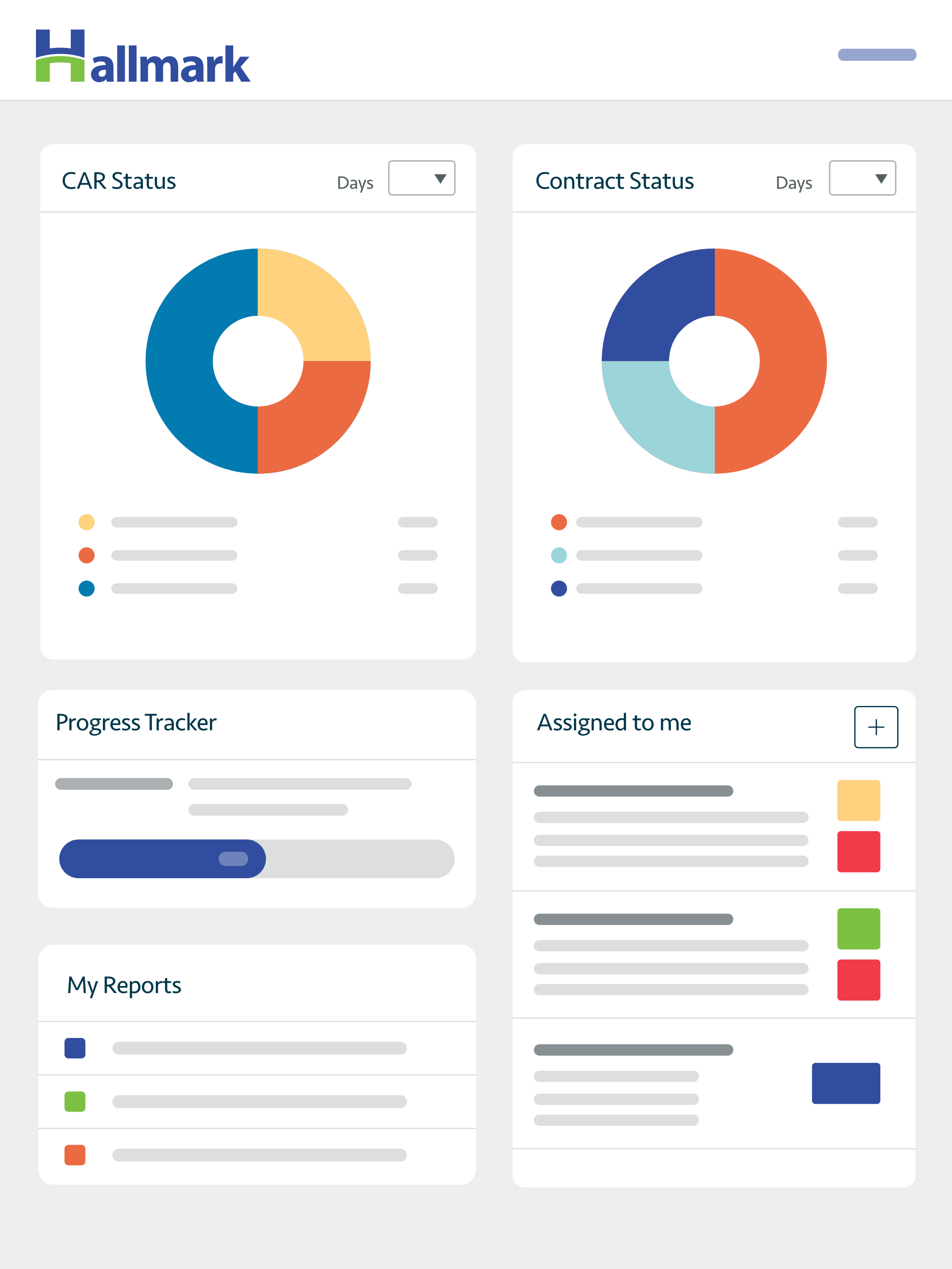 iPad – Hallmark UI-CM-Dashboard – 2 Hallmark EII IRP screen